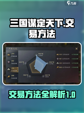 三国谋定天下🔥超全交易方法大公开！截图1