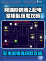 阿瑞斯病毒2🔥配电室钥匙获取攻略⚡开门技巧一览