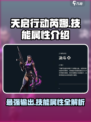 天启行动芮娜怎么样介绍