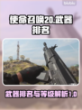 COD20🔥武器排名大曝光！玩家必看⚡