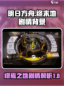 明日方舟终末地剧情背景一览介绍