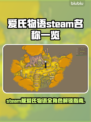 爱氏物语Steam英文名大起底！游戏党必看🔥🎮
