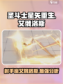 圣斗士星矢重生2射手座艾俄洛斯如何介绍