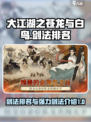 大江湖之苍龙与白鸟剑法排名介绍