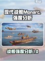 现代战舰Monarc怎么样介绍