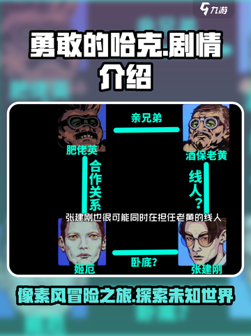 《勇敢的哈克》🔥游戏剧情全面解析来啦！截图1