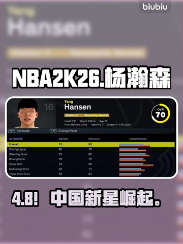 NBA2K26惊现杨瀚森🔥截图1
