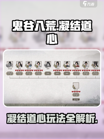 鬼谷八荒凝结道心怎么玩介绍截图1
