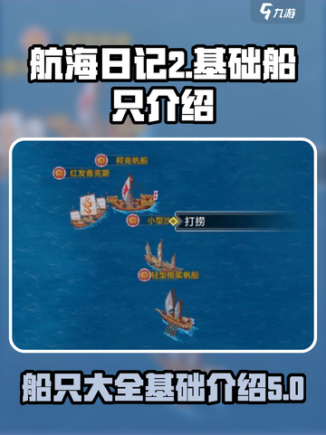 航海日记2船只大全介绍截图1
