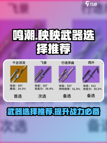 鸣潮⚡秧秧武器怎么选？最强搭配推荐！截图1