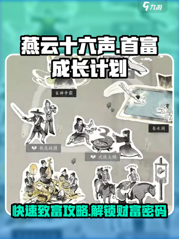 燕云十六声首富成长计划是什么介绍截图1