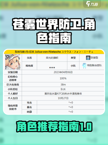 苍雾世界防卫🔥必玩角色推荐指南！截图1