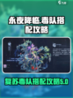 永夜降临复苏毒队怎么搭配更强介绍