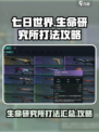 七日世界生命研究所怎么打介绍
