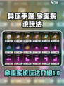 异环手游命座系统🔥超全玩法攻略来啦！