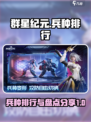 群星纪元🔥最强兵种排行揭秘！🚀