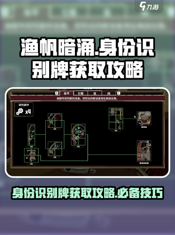 渔帆暗涌身份识别牌卖了怎么办介绍截图1