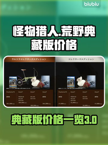 怪物猎人荒野典藏版🔥超值价格曝光！💥截图1