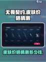 无畏契约手游皮肤价格猜测介绍
