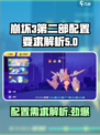 崩坏3第二部配置要求💥你的电脑能带得动吗？🎮