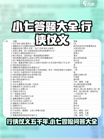 行侠仗义五千年小七答题大全介绍截图1
