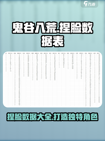 鬼谷八荒捏脸数据一览介绍截图1