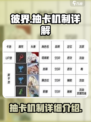 彼界手游🔥抽卡机制大揭秘！必看详情⚡