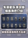 失落星环库尔蜥蜴族有哪些角色介绍