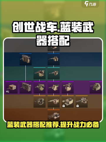 创世战车🔥蓝装武器搭配推荐，轻松碾压对手！🎮截图1