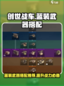 创世战车🔥蓝装武器搭配推荐，轻松碾压对手！🎮