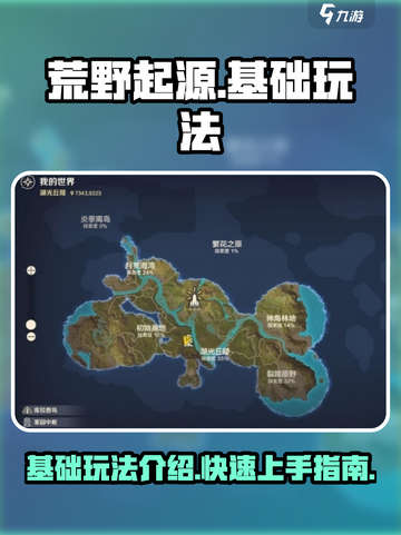 荒野起源基础玩法介绍介绍截图1
