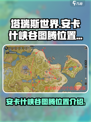 塔瑞斯世界安卡什峡谷图腾在哪介绍截图1