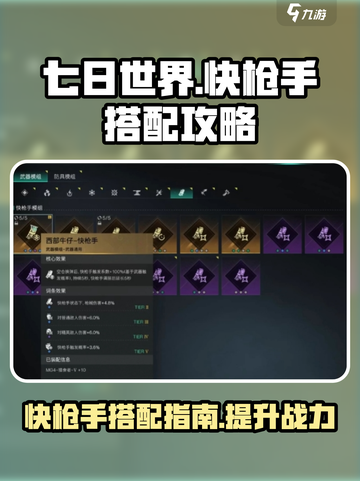 七日世界快枪手搭配攻略介绍截图1
