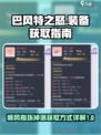 巴风特之怒顺风指环掉落地点分享介绍