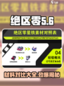 绝区零材料大揭秘💥，玩家必看🔥！
