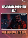 逆战未来几月几日上线的介绍
