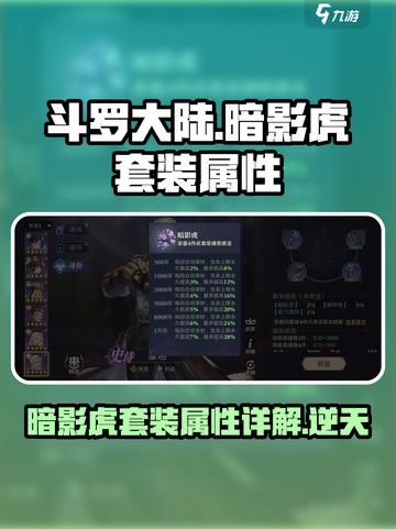斗罗大陆逆转时空暗影虎套装怎么样介绍截图1