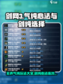 剑网3🔥无界气纯还是剑纯？这篇必看！✨