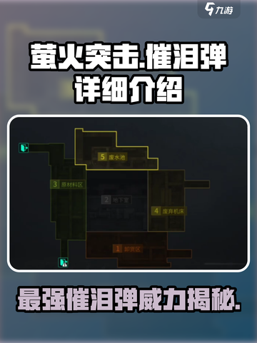萤火突击催泪弹🔥游戏神器，详解让你泪目！截图1