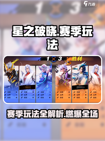《星之破晓》赛季玩法全解析🔥6大亮点抢先看💥截图1
