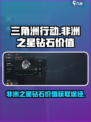 三角洲行动非洲之星多少钱介绍