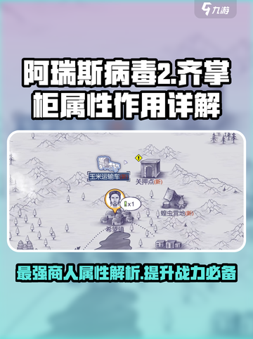 阿瑞斯病毒2🔥齐掌柜属性作用全解析！截图1
