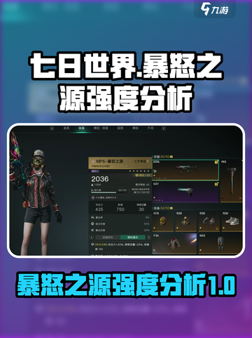 七日世界暴怒之源怎么样介绍截图1