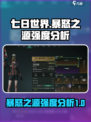 七日世界暴怒之源怎么样介绍