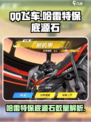 qq飞车哈雷特保底需要多少源石介绍