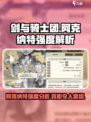 剑与骑士团阿克纳特强度如何介绍