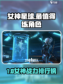 🔥《女神星球》必练女神TOP榜！✨