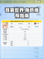 苍雾世界角色哪个好介绍
