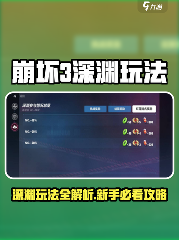 🔥崩坏3深渊玩法全攻略！🎮截图1
