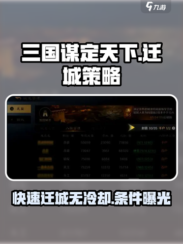 三国谋定天下迁城条件🔥冷却时间超全攻略🎉截图1